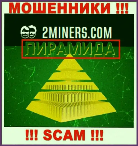 2Miners это ЖУЛИКИ, мошенничают в сфере - Пирамида