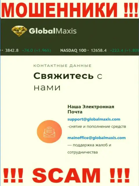 Электронный адрес ворюг Global Maxis, который они засветили у себя на официальном сайте