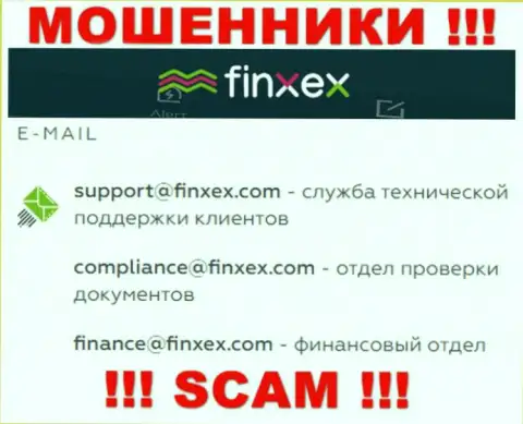 В разделе контактной информации интернет мошенников Finxex Com, приведен именно этот адрес электронной почты для связи