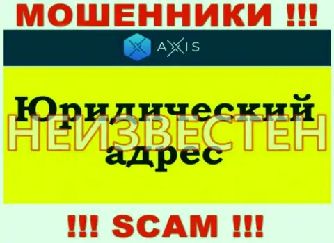 Будьте очень осторожны !!! Axis Fund - это мошенники, которые спрятали официальный адрес