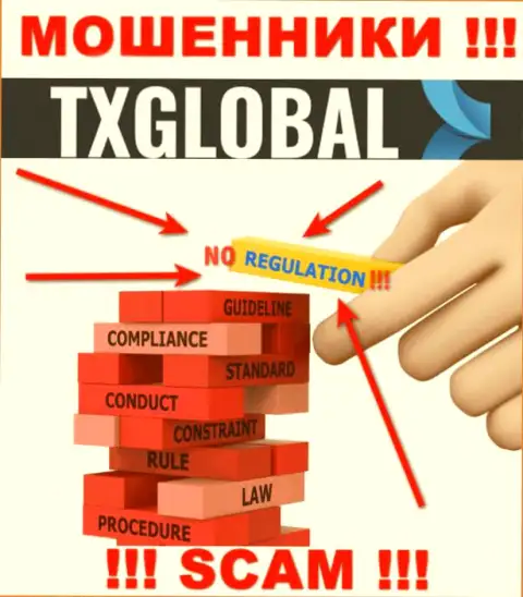 НЕ СОВЕТУЕМ связываться с TXGlobal, которые, как оказалось, не имеют ни лицензии, ни регулирующего органа