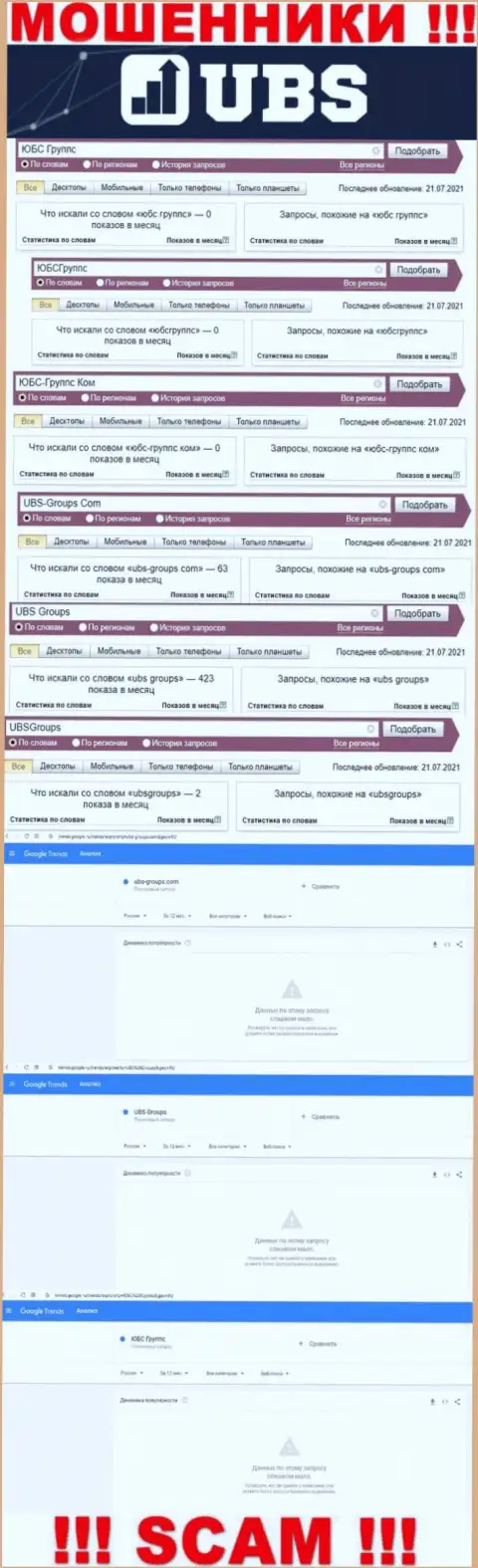 Скриншот результатов поисковых запросов по незаконно действующей конторе UBS-Groups Com