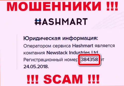 HashMart - это ВОРЮГИ, рег. номер (384358 от 24.05.2018) этому не мешает