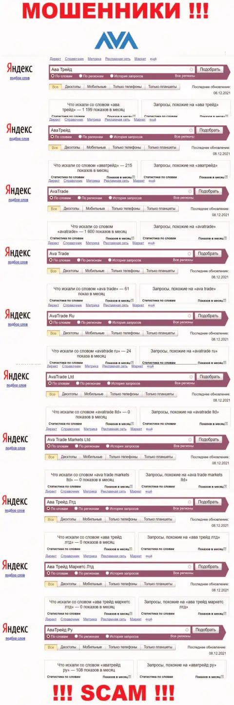 Детальная информация по числу online-запросов по мошенникам AvaTrade в глобальной сети интернет