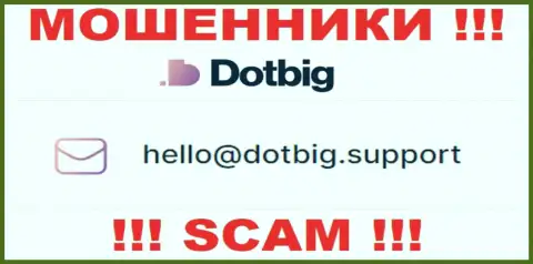Довольно опасно контактировать с организацией Dot Big, даже через их адрес электронной почты это хитрые internet мошенники !!!