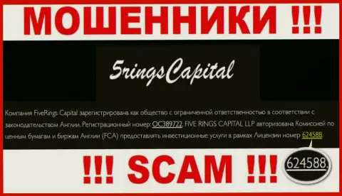 Five Rings Capital представили лицензию на сайте, но это не обозначает, что они не МОШЕННИКИ !!!