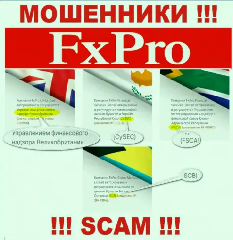 Не надейтесь, что с организацией FxPro можно заработать, их противозаконные деяния контролирует мошенник