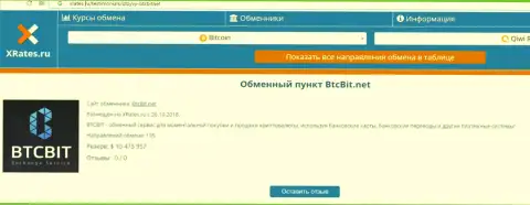 Материал об online-обменнике БТЦБит Нет на сайте xrates ru