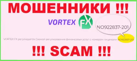 Именно эта лицензия предложена на официальном сайте обманщиков Vortex FX