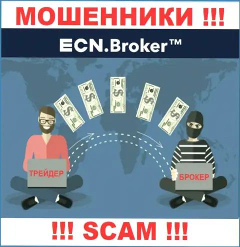 Не взаимодействуйте с дилинговой конторой ECN Broker - не окажитесь очередной жертвой их незаконных уловок
