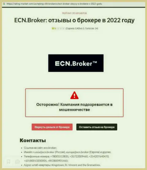 ECN Broker - это нахальный разводняк своих клиентов (обзорная статья противозаконных комбинаций)