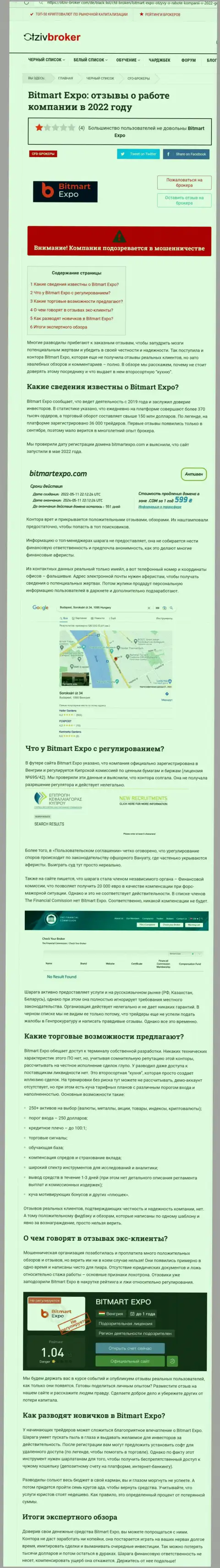 BitmartExpo - это МОШЕННИК !!! Анализ условий взаимодействия