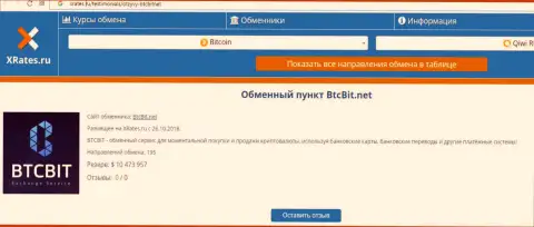 Сжатая информация об обменном пункте БТК Бит предоставлена на интернет-сервисе иксрейтес ру