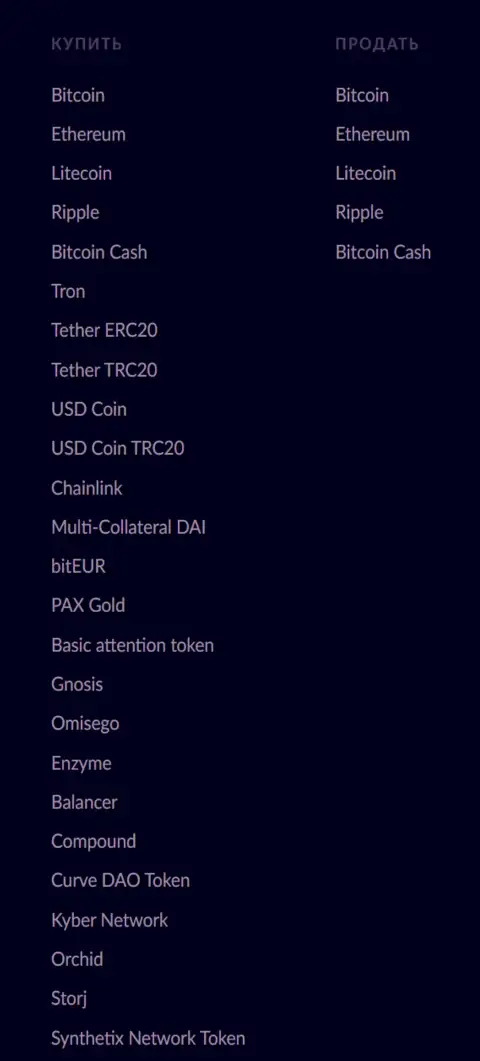 Список электронных валют для выполнения сделок от online обменника BTCBit Net