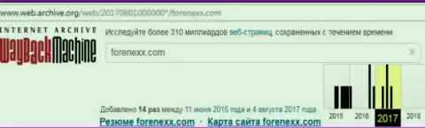 Кидалы Forenexx приостановили свою деятельность в августе 2017