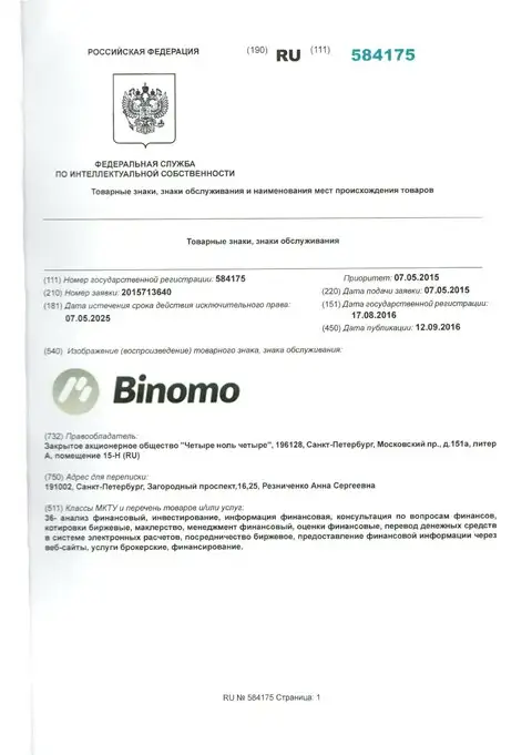 Представление товарного знака Биномо в Российской Федерации и его владелец