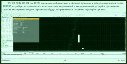 Снимок с экрана со свидетельством обнуления счета клиента в GrandCapital