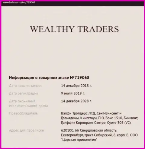 Данные о организации Wealthy Traders, взяты на сервисе бебосс ру